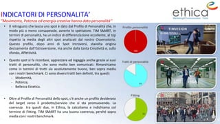 INDICATORI DI PERSONALITA’
• Il retrogusto che lascia uno spot è dato dal Profilo di Personalità che, in
modo più o meno consapevole, avverte lo spettatore. TIM SMART, in
termini di personalità, ha un indice di differenziazione eccellente, al top
rispetto la media degli altri spot analizzati dal nostro Osservatorio.
Questo profilo, dopo anni di Spot Introversi, stavolta origina
decisamente dall’Estroversione, ma anche dalla tanta Creatività e, sullo
sfondo, Affettività.
• Questo spot si fa ricordare, apprezzare ed ingaggia anche grazie ai suoi
tratti di personalità, che sono molto ben comunicati. Rimarchiamo
come in termini di tratti sia assolutamente buono, ben sopra media
con i nostri benchmark. Ci sono diversi tratti ben definiti, tra questi:
- Modernità,
- Potenza,
- Bellezza Estetica.
• Oltre al Profilo di Personalità dello spot, c'è anche un profilo desiderato
del target verso il prodotto/servizio che si sta promuovendo. La
coerenza tra questi due, in Ethica, la calcoliamo e indichiamo col
termine di Fitting. TIM SMART ha una buona coerenza, perché sopra
media con i nostri benchmark.
100
Profilo personalità
84
Tratti di personalità
63
Fitting
‘’Movimento, Potenza ed energia creativa hanno dato personalità’’
 