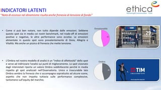 INDICATORI LATENTI
• L'Ombra nel nostro modello di analisi è un "indice di difettosità" dello spot
e serve ad indirizzare l'analisi sui punti di miglioramento. Lo spot visionato
dagli intervistati riporta un valore Ombra soddisfacente perché in media
rispetto gli spot analizzati nell'Osservatorio. Unico e trascurabile lato
Ombra sembra la frenesia che si accompagna soprattutto ad alcune scene,
aspetto che non impatta tuttavia sulle performance complessive,
tantomeno sull’equity del marchio.
• Come si può ben notare, non tutto dipende dalle emozioni. Sebbene
questo spot sia in media coi nostri benchmark, nel trade-off di emozioni
positive e negative, le altre performance sono eccelse. Le emozioni
alimentate in questo spot sono prevalentemente di Gioia, Allegria e
Vitalità. Ma anche un pizzico di frenesia che mette tensione.
46
Emozionalità
46
Ombra
‘’Nota di eccesso nel dinamismo risulta anche frenesia di tensione di fondo’’
 