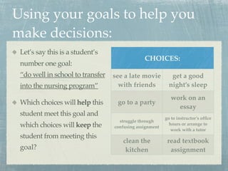 Using your goals to help you
make decisions:
 Let’s say this is a student’s
                                               CHOICES:
 number one goal:
 “do well in school to transfer   see a late movie          get a good
 into the nursing program”          with friends           night’s sleep
                                                            work on an
 Which choices will help this      go to a party
                                                              essay
 student meet this goal and
                                                         go to instructor’s ofﬁce
                                    struggle through
 which choices will keep the      confusing assignment
                                                           hours or arrange to
                                                            work with a tutor
 student from meeting this
                                     clean the            read textbook
 goal?                                kitchen              assignment
 