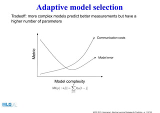 Adaptive model selection
Tradeoff: more complex models predict better measurements but have a
higher number of parameters
Model complexity
Metric
Communication costs
Model error
AR(p) : ˆsi[t] =
p
j=1
θjsi[t − j]
MLSS 2013, Hammamet - Machine Learning Strategies for Prediction – p. 116/128
 