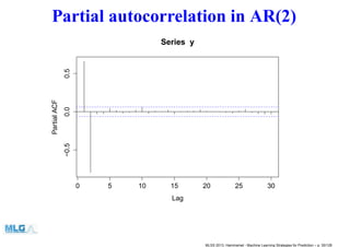 Partial autocorrelation in AR(2)
0 5 10 15 20 25 30
−0.50.00.5
Lag
PartialACF
Series y
MLSS 2013, Hammamet - Machine Learning Strategies for Prediction – p. 35/128
 