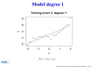 Model degree 1
−2 −1 0 1 2
−5051015
x
Y
Training error= 2 degree= 1
ˆf(x) = α0 + α1x
MLSS 2013, Hammamet - Machine Learning Strategies for Prediction – p. 47/128
 