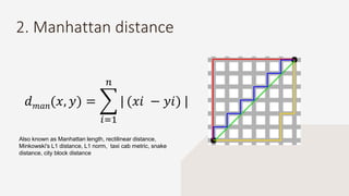 2. Manhattan distance
𝑑 𝑚𝑎𝑛(𝑥, 𝑦) =
𝑖=1
𝑛
| (𝑥𝑖 − 𝑦𝑖) |
Also known as Manhattan length, rectilinear distance,
Minkowski's L1 distance, L1 norm, taxi cab metric, snake
distance, city block distance
 