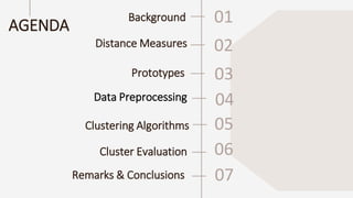 AGENDA 01
Distance Measures 02
03Prototypes
07
Data Preprocessing 04
Background
Clustering Algorithms 05
Cluster Evaluation 06
Remarks & Conclusions
 