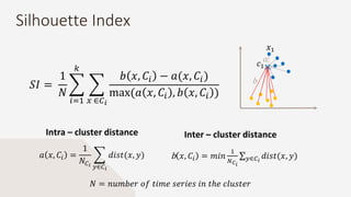 Silhouette Index
𝑆𝐼 =
1
𝑁
𝑖=1
𝑘
𝑥 ∈𝐶 𝑖
𝑏 𝑥, 𝐶𝑖 − 𝑎(𝑥, 𝐶𝑖)
max(𝑎 𝑥, 𝐶𝑖 , 𝑏 𝑥, 𝐶𝑖 )
𝑎 𝑥, 𝐶𝑖 =
1
𝑁𝐶 𝑖 𝑦∈𝐶 𝑖
𝑑𝑖𝑠𝑡(𝑥, 𝑦) b 𝑥, 𝐶𝑖 = 𝑚𝑖𝑛
1
𝑁 𝐶 𝑖
𝑦∈𝐶𝑖
𝑑𝑖𝑠𝑡(𝑥, 𝑦)
𝑐1
𝑥1
Intra – cluster distance Inter – cluster distance
𝑁 = 𝑛𝑢𝑚𝑏𝑒𝑟 𝑜𝑓 𝑡𝑖𝑚𝑒 𝑠𝑒𝑟𝑖𝑒𝑠 𝑖𝑛 𝑡ℎ𝑒 𝑐𝑙𝑢𝑠𝑡𝑒𝑟
 