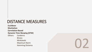 DISTANCE MEASURES
Euclidean
Manhattan
Correlation-Based
Dynamic Time Warping (DTW)
Others: Canberra
Binary
Minkowski
Maximum Norm
Hamming Distance
02
 