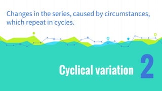 Cyclical variation
Changes in the series, caused by circumstances,
which repeat in cycles.
2
 