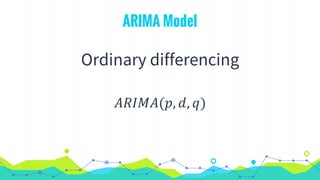 ARIMA Model
Ordinary differencing
𝐴𝑅𝐼𝑀𝐴(𝑝, 𝑑, 𝑞)
 