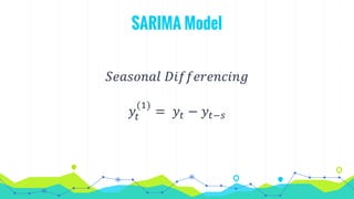 SARIMA Model
𝑆𝑒𝑎𝑠𝑜𝑛𝑎𝑙 𝐷𝑖𝑓𝑓𝑒𝑟𝑒𝑛𝑐𝑖𝑛𝑔
𝑦𝑡
(1)
= 𝑦𝑡 − 𝑦𝑡−𝑠
 