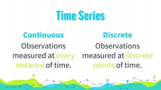 Time Series
Continuous
Observations
measured at every
instance of time.
Discrete
Observations
measured at discrete
points of time.
 