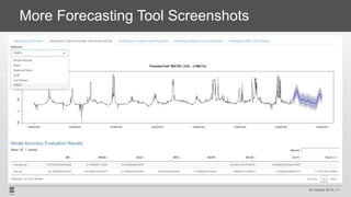 More Forecasting Tool Screenshots
29 October 2018 | 17
 