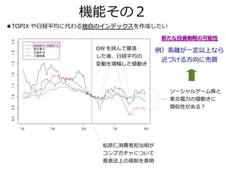 機能その２
★TOPIX や日経平均に代わる独自のインデックスを作成したい
                独自のインデックス
                               新たな投資戦略の可能性

                 GW を挟んで暴落     例）乖離が一定以上なら
                 した後、日経平均の
                                近づける方向に売買
                 変動を増幅した値動き




                                  ソーシャルゲーム株と
                                  東北電力の値動きに
                                  類似性がある？




                  松原仁消費者担当相が
                  コンプガチャについて
                  景表法上の規制を表明
 