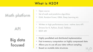 • Written in high performance Java - native Java API
• Drivers for R, Python, Excel, Tableau
• REST API
• Highly paralleled and distributed implementation
• Fast in-memory computation on highly compressed data
• Allows you to use all your data without sampling
• Based on mutable data structures
Math platform
API
Big data
focused
What is H2O?
• Open source
• Set of math and predictive algorithms
• GLM, Random Forest, GBM, Deep Learning etc.
 