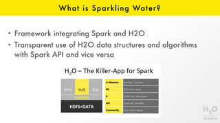 What is Sparkling Water?
• Framework integrating Spark and H2O
• Transparent use of H2O data structures and algorithms
with Spark API and vice versa
 