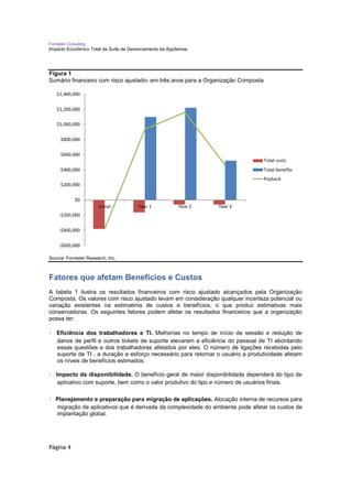 Forrester Consulting
Impacto Econômico Total da Suite de Gerenciamento da AppSense




Figura 1
Sumário financeiro com risco ajustado1 em três anos para a Organização Composta




Source: Forrester Research, Inc.



Fatores que afetam Benefícios e Custos
A tabela 1 ilustra os resultados financeiros com risco ajustado alcançados pela Organização
Composta. Os valores com risco ajustado levam em consideração qualquer incerteza potencial ou
variação existentes na estimatima de custos e benefícios, o que produz estimativas mais
conservadoras. Os seguintes fatores podem afetar os resultados financeiros que a organização
possa ter:

 Eficiência dos trabalhadores e TI. Melhorias no tempo de início de sessão e redução de
    danos de perfil e outros tickets de suporte elevaram a eficiência do pessoal de TI abordando
    essas questões e dos trabalhadores afetados por eles. O número de ligações recebidas pelo
    suporte de TI , a duração e esforço necessário para retornar o usuário a produtividade afetam
    os níveis de benefícios estimados.

 Impacto da disponibilidade. O benefício geral de maior disponibilidade dependerá do tipo de
    aplicativo com suporte, bem como o valor produtivo do tipo e número de usuários finais.

 Planejamento e preparação para migração de aplicações. Alocação interna de recursos para
    migração de aplicativos que é derivada da complexidade do ambiente pode afetar os custos de
    implantação global.




Página 4
 