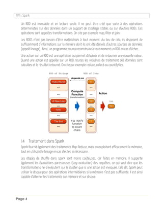 TP3 : Spark
Page 4
Un RDD est immuable et en lecture seule. Il ne peut être créé que suite à des opérations
déterministes sur des données dans un support de stockage stable, ou sur d’autres RDDs. Ces
opérations sont appelées transformations. On cite par exemple map, filter et join.
Les RDDS n’ont pas besoin d’être matérialisés à tout moment. Au lieu de cela, ils disposent de
suffisamment d’informations sur la manière dont ils ont été dérivés d’autres sources de données
(appelé lineage). Ainsi, un programme pourra reconstruire à tout moment un RDD en cas d’échec.
Une action sur un RDD est une opération qui permet d’évaluer et de retourner une nouvelle valeur.
Quand une action est appelée sur un RDD, toutes les requêtes de traitement des données sont
calculées et le résultat retourné. On cite par exemple reduce, collect ou countByKey.
I.4 Traitement dans Spark
Spark fournit également des traitements Map-Reduce, mais en exploitant efficacement la mémoire,
tout en utilisant le lineage en cas d’échec si nécessaire.
Les étapes de shuffle dans spark sont moins coûteuses, car faites en mémoire. Il supporte
également les évaluations paresseuses (lazy evaluation) des requêtes, ce qui veut dire que les
transformations ne s’exécutent sur le cluster que si une action est invoquée. Cela dit, Spark peut
utiliser le disque pour des opérations intermédiaires si la mémoire n’est pas suffisante. Il est ainsi
capable d’alterner les traitements sur mémoire et sur disque.
 