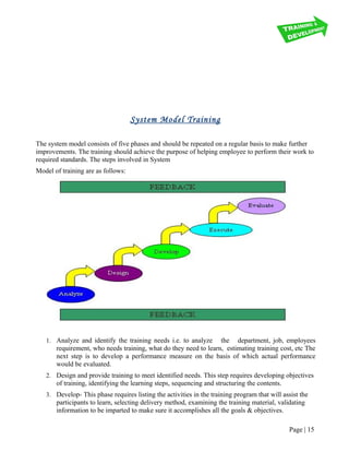 System Model Training
The system model consists of five phases and should be repeated on a regular basis to make further
improvements. The training should achieve the purpose of helping employee to perform their work to
required standards. The steps involved in System
Model of training are as follows:
1. Analyze and identify the training needs i.e. to analyze the department, job, employees
requirement, who needs training, what do they need to learn, estimating training cost, etc The
next step is to develop a performance measure on the basis of which actual performance
would be evaluated.
2. Design and provide training to meet identified needs. This step requires developing objectives
of training, identifying the learning steps, sequencing and structuring the contents.
3. Develop- This phase requires listing the activities in the training program that will assist the
participants to learn, selecting delivery method, examining the training material, validating
information to be imparted to make sure it accomplishes all the goals & objectives.
Page | 15
 