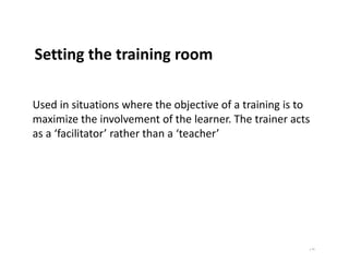 | 71
Setting the training room
Used in situations where the objective of a training is to
maximize the involvement of the learner. The trainer acts
as a ‘facilitator’ rather than a ‘teacher’
 