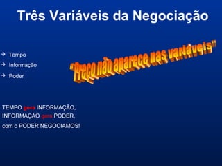 Três Variáveis da Negociação
 Tempo
TEMPO gera INFORMAÇÃO,
 Informação
 Poder
INFORMAÇÃO gera PODER,
com o PODER NEGOCIAMOS!
 