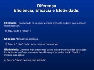 Diferença
Eficiência, Eficácia e Efetividade.
Eficiência: Capacidade de se obter a maior produção de bens com o menor
custo possível.
a) ‘fazer certo a “coisa” ’;
Eficácia: Alcançar os objetivos
b) ‘fazer a “coisa” certa’; fazer certo na primeira vez,
Efetividade: Conceito mais amplo que busca avaliar os resultados das ações
implantadas, verificando os reais benefícios que as ações trarão. Verifica o
impacto das ações.
c) ‘fazer a “coisa” que tem que ser feita’;
 