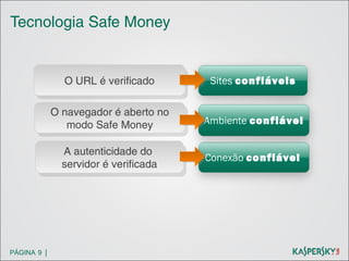 Tecnologia Safe Money

O URL é verificado
O URL é verificado
O navegador é aberto no
O navegador é aberto no
modo Safe Money
modo Safe Money

Ambiente confiável

A autenticidade do
A autenticidade do
servidor é verificada
servidor é verificada

PÁGINA 9 |

Sites confiáveis

Conexão confiável

 