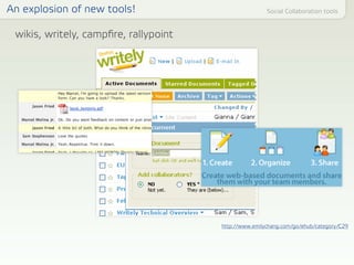 Web, Design, and UX Trends for 2006