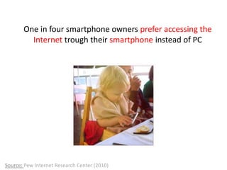 One in four smartphone owners prefer accessing the
         Internet trough their smartphone instead of PC




Source: Pew Internet Research Center (2010)
 