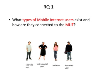 RQ 1

• What types of Mobile Internet users exist and
  how are they connected to the MUT?




         Sporadic   Instrumental
                                   Socializer   Advanced
         user           user
                                                user
 