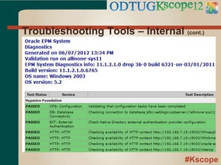 #Kscope
Troubleshooting Tools – Internal (cont.)
 