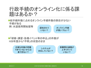 行政手続のオンライン化に係る課
題はあるか？
総手続件数に占めるオンライン手続件数の割合が少ない
手続がある
例：水道使用開始届等
「研修・講習・各種イベント等の申込」の件数が
H28年度から「不明」の状態のまま
2019/5/17 CC BY 4.0 SAYOKO SHIMOYAMA, LINKDATA 16
認知されて
いない？
オンライン手続
が使いづらい？
正確な件数が把握
できていないから公
表できない？
システムが
対応していない？
部署間の連携が
上手く行って
いない？
 