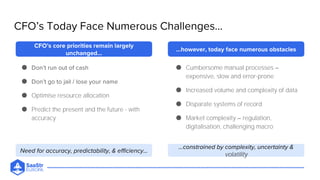 Optimise resource allocation
Predict the present and the future - with
accuracy
Cumbersome manual processes
expensive, slow and error-prone
Increased volume and complexity of data
Disparate systems of record
Market complexity regulation,
digitalisation, challenging macro
volatility
 