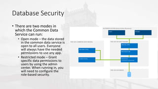 Database Security
• There are two modes in
which the Common Data
Service can run:
• Open mode – the data stored
in the common data service is
open to all users. Everyone
will always have the needed
permissions to use any app.
• Restricted mode – Grant
specific data permissions to
users by using the admin
center. When running in, you
will need to configure the
role-based security.
 