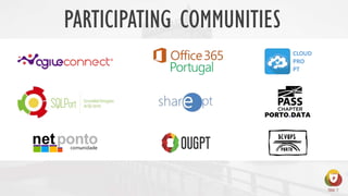 PARTICIPATING COMMUNITIES
CLOUD
PRO
PT
 