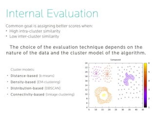 Internal Evaluation
Common goal is assigning better scores when:
➢
  High intra-cluster similarity
➢
  Low inter-cluster similarity

 The choice of the evaluation technique depends on the
nature of the data and the cluster model of the algorithm.


    Cluster models:
➢
    Distance-based (k-means)
➢
    Density-based (EM-clustering)
➢
    Distribution-based (DBSCAN)
➢
    Connectivity-based (linkage clustering)
 