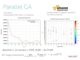 Parallel GA
 Simulation:                               Amazon Elastic Compute Cloud EC2
 10 evolutions, POP_SIZE = 5, no elitism   10 x Micro instances




Optimal n. of ser vers = POP_SIZE – ELITISM

E[T single evolution] ≤
 