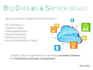 Big Data as a Service (BDaaS)
 