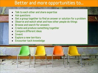 Better and more opportunities to...

•   Talk to each other and share expertise
•   Ask questions
•   Get a group together to find an answer or solution for a problem
•   Observe and watch what and how other people do things
•   Browse and search for answers
•   Create and produce something together
•   Compare different ideas
•   Invent
•   Explore a new territory
•   Encounter tacit knowledge