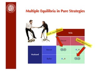 Multiple Equilibria in Pure Strategies




                               Wife


                      Soccer          Ballet



             Soccer    2,1            0,0

   Husband

             Ballet    0,0            1,2
 