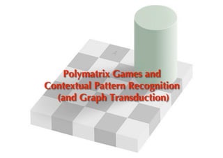 cvpr2011: game theory in CVPR part 1