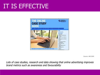 Source: IAB 2005 Lots of case studies, research and data showing that online advertising improves brand metrics such as awareness and favourability IT IS EFFECTIVE 