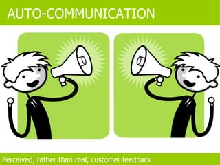 Perceived, rather than real, customer feedback AUTO-COMMUNICATION 