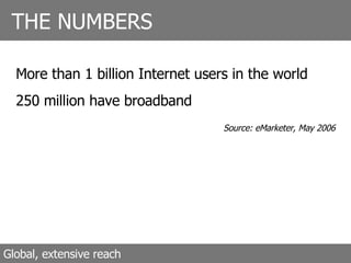 Global, extensive reach More than 1 billion Internet users in the world 250 million have broadband Source: eMarketer, May 2006 THE NUMBERS 