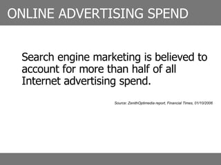 ONLINE ADVERTISING SPEND Source: ZenithOptimedia report, Financial Times, 01/10/2006 Search engine marketing is believed to account for more than half of all Internet advertising spend. 