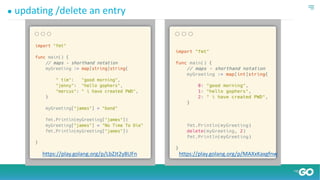 ● updating /delete an entry
https://play.golang.org/p/LbZJt2y8UFn https://play.golang.org/p/MAXxKaxgfnw
 