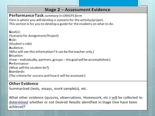 Types of lesson plan