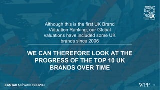 14
WE CAN THEREFORE LOOK AT THE
PROGRESS OF THE TOP 10 UK
BRANDS OVER TIME
Although this is the first UK Brand
Valuation Ranking, our Global
valuations have included some UK
brands since 2006
 