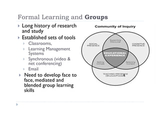 Formal Learning and Groups
   Long history of research
 
   and study
  Established sets of tools
          Classrooms,
      
          Learning Management
      
          Systems
          Synchronous (video &
      
          net conferencing)
          Email
      
     Need to develop face to
 
     face, mediated and
     blended group learning
     skills
 