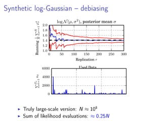 Synthetic log-Gaussian  debiasing
0 50 100 150 200 250 300
Replication r
1.0
1.2
1.4
1.6
1.8
2.0
Running1
R
R
r=1ϕ∗
r
log N(µ, σ2
), posterior mean σ
0
2000
4000
6000
Tr
t=1nt
Used Data
Truly large-scale version: N ≈ 10
8
Sum of likelihood evaluations: ≈ 0.25N
 