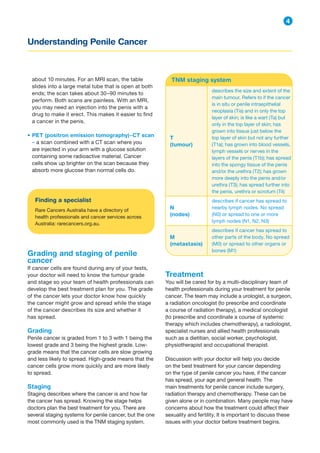 Understanding Penile Cancer
4
about 10 minutes. For an MRI scan, the table
slides into a large metal tube that is open at both
ends; the scan takes about 30–90 minutes to
perform. Both scans are painless. With an MRI,
you may need an injection into the penis with a
drug to make it erect. This makes it easier to find
a cancer in the penis.
• PET (positron emission tomography)–CT scan
– a scan combined with a CT scan where you
are injected in your arm with a glucose solution
containing some radioactive material. Cancer
cells show up brighter on the scan because they
absorb more glucose than normal cells do.
Treatment
You will be cared for by a multi-disciplinary team of
health professionals during your treatment for penile
cancer. The team may include a urologist, a surgeon,
a radiation oncologist (to prescribe and coordinate
a course of radiation therapy), a medical oncologist
(to prescribe and coordinate a course of systemic
therapy which includes chemotherapy), a radiologist,
specialist nurses and allied health professionals
such as a dietitian, social worker, psychologist,
physiotherapist and occupational therapist.
Discussion with your doctor will help you decide
on the best treatment for your cancer depending
on the type of penile cancer you have, if the cancer
has spread, your age and general health. The
main treatments for penile cancer include surgery,
radiation therapy and chemotherapy. These can be
given alone or in combination. Many people may have
concerns about how the treatment could affect their
sexuality and fertility. It is important to discuss these
issues with your doctor before treatment begins.
TNM staging system
T
(tumour)
describes the size and extent of the
main tumour. Refers to if the cancer
is in situ or penile intraepithelial
neoplasia (Tis) and in only the top
layer of skin; is like a wart (Ta) but
only in the top layer of skin; has
grown into tissue just below the
top layer of skin but not any further
(T1a); has grown into blood vessels,
lymph vessels or nerves in the
layers of the penis (T1b); has spread
into the spongy tissue of the penis
and/or the urethra (T2); has grown
more deeply into the penis and/or
urethra (T3); has spread further into
the penis, urethra or scrotum (T4)
N
(nodes)
describes if cancer has spread to
nearby lymph nodes. No spread
(N0) or spread to one or more
lymph nodes (N1, N2, N3)
M
(metastasis)
describes if cancer has spread to
other parts of the body. No spread
(M0) or spread to other organs or
bones (M1)
Finding a specialist
Rare Cancers Australia have a directory of
health professionals and cancer services across
Australia: rarecancers.org.au.
Grading and staging of penile
cancer
If cancer cells are found during any of your tests,
your doctor will need to know the tumour grade
and stage so your team of health professionals can
develop the best treatment plan for you. The grade
of the cancer lets your doctor know how quickly
the cancer might grow and spread while the stage
of the cancer describes its size and whether it
has spread.
Grading
Penile cancer is graded from 1 to 3 with 1 being the
lowest grade and 3 being the highest grade. Low-
grade means that the cancer cells are slow growing
and less likely to spread. High-grade means that the
cancer cells grow more quickly and are more likely
to spread.
Staging
Staging describes where the cancer is and how far
the cancer has spread. Knowing the stage helps
doctors plan the best treatment for you. There are
several staging systems for penile cancer, but the one
most commonly used is the TNM staging system.
 