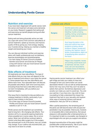 Understanding Penile Cancer
8
Nutrition and exercise
If you have been diagnosed with penile cancer, both
the cancer and treatment will place extra demands
on your body. Research suggests that eating well
and exercising can benefit people during and after
cancer treatment.
Eating well and being physically active can help
you cope with some of the common side effects of
cancer treatment, speed up recovery and improve
quality of life by giving you more energy, keeping
your muscles strong, helping you maintain a healthy
weight and boosting your mood.
You can discuss individual nutrition and exercise
plans with health professionals such as dietitians,
exercise physiologists and physiotherapists.
→ 
For free copies of Cancer Council’s booklets
Nutrition and Cancer and Exercise for People
Living with Cancer visit your local Cancer Council
website or call 13 11 20.
Side effects of treatment
All treatments can have side effects. The type of
side effects that you may have will depend on the
type of treatment and where in your body the cancer
is. Some people have very few side effects and
others have more. Your specialist team will discuss
all possible side effects, both short and long-term
(including those that have a late effect and may
not start immediately), with you before your
treatment begins.
One issue that is important to discuss before you
undergo treatment is fertility, particularly if you
want to have children in the future.
→ 
For a free copy of Cancer Council’s booklet
Fertility and Cancer visit your local Cancer Council
website or call 13 11 20.
Penile cancer and its treatment can sometimes
lead to long-term, life-changing side effects. Your
doctors will try to use penile-sparing treatments
where possible but in some cases, this is not an
option. Most men will still be continent (able to
control urine flow) after surgery but if the surgery
has removed part or all of the penis, how you urinate
may change. If your urethra was reconstructed, you
may have to sit down to urinate.
Having penile cancer treatment can affect your
self-image and also your ability to have sex.
Changes to how your penis looks can cause
decreased interest in sex as well as embarrassment.
Some men may worry that they won’t be able to
satisfy their partner. Sometimes depression and
anxiety can make you want to avoid sex. You and
your partner, if you have one, may wish to have
counselling to help understand the impact the
treatment has had on your sexuality and explore
other ways of enjoying intimacy and sexual
satisfaction. Ask your GP for a referral.
After a partial penectomy, the remaining part of
the penis can still become erect with arousal and
penetration may be possible. Intercourse, however,
is not possible after a total penectomy. But sexual
pleasure is still possible after a total penectomy so
it’s important to talk to a counsellor, sex therapist or
psychologist who can give you support and advice.
Surgical reconstruction of the penis might be
possible after a total penectomy. Talk to your doctor
to see if this might be an option for you.
Common side effects
Surgery
Erectile dysfunction, pain,
discomfort, altered appearance,
bleeding, trouble urinating,
swelling, itching, lymphoedema
if lymph nodes have been
removed
Radiation
therapy
Scar tissue formation in the
penis and urethra may cause
problems urinating, sexual
problems, fatigue, nausea and
vomiting, skin reaction, loss of
fertility, lymphoedema, slight risk
of developing other cancers in
the future
Chemotherapy
Fatigue, loss of appetite, nausea
and vomiting, bowel issues such
as diarrhoea, hair loss, mouth
sores, skin and nail problems,
increased chance of infections,
loss of fertility
 